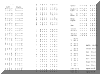 AccuKey's Key Mapping