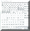ElmEntry MonoManus Protocol Chart